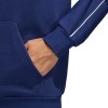 Bluza męska adidas Core 18 Hoody granatowa CV3332